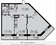 2-комнатная квартира площадью 71 кв.м,  | цена 16 089 641 руб. | www.metrprice.ru