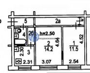 2-комнатная квартира площадью 45.2 кв.м, Ереванская ул., 4К3 | цена 5 900 000 руб. | www.metrprice.ru