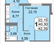 1-комнатная квартира площадью 42.9 кв.м, Очаковская Большая ул., 44 | цена 7 378 800 руб. | www.metrprice.ru