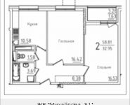 2-комнатная квартира площадью 58.8 кв.м в ЖК «Михайлова, 31», Старокрымская улица, 13с1 | цена 8 553 562 руб. | www.metrprice.ru