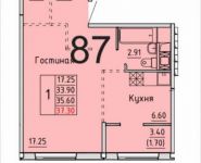 1-комнатная квартира площадью 37 кв.м,  | цена 3 114 550 руб. | www.metrprice.ru