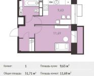 1-комнатная квартира площадью 31.71 кв.м в ЖК "Столичный", Калинина ул, 8 | цена 3 494 442 руб. | www.metrprice.ru