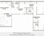 3-комнатная квартира площадью 133.6 кв.м, Усачёва, 12, корп.2_7 | цена 65 082 304 руб. | www.metrprice.ru