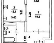 1-комнатная квартира площадью 46 кв.м в ЖК "Лосиный Остров", Погонный пр., 3А | цена 13 890 672 руб. | www.metrprice.ru