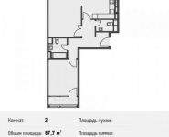 2-комнатная квартира площадью 87.7 кв.м, Ивановская ул., 1 | цена 9 208 500 руб. | www.metrprice.ru