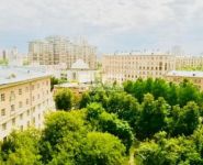 1-комнатная квартира площадью 54.1 кв.м, Дмитрия Ульянова ул., 3 | цена 13 990 000 руб. | www.metrprice.ru