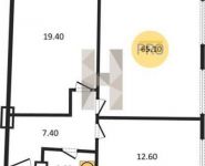 2-комнатная квартира площадью 65.1 кв.м в ЖК "SHIROKAYA", улица Гагарина, 49 | цена 10 555 337 руб. | www.metrprice.ru