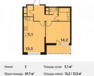 2-комнатная квартира площадью 49.7 кв.м, Ситникова ул., 1 | цена 4 076 146 руб. | www.metrprice.ru