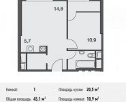 1-комнатная квартира площадью 45.1 кв.м в Апартаменты "Волга", Спасская Большая ул., 4С1 | цена 14 837 900 руб. | www.metrprice.ru