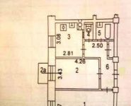 2-комнатная квартира площадью 57 кв.м, Кутузовский просп., 4/2 | цена 17 900 000 руб. | www.metrprice.ru