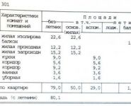 3-комнатная квартира площадью 80 кв.м, Кутузовский просп., 26к2 | цена 26 000 000 руб. | www.metrprice.ru