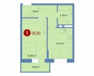 1-комнатная квартира площадью 36.9 кв.м,  | цена 1 937 250 руб. | www.metrprice.ru