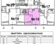 1-комнатная квартира площадью 42.1 кв.м, Пятницкое ш., 7 км | цена 5 900 000 руб. | www.metrprice.ru