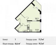 1-комнатная квартира площадью 44.4 кв.м, улица Дмитрия Ульянова, 6к1 | цена 4 415 580 руб. | www.metrprice.ru