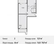 2-комнатная квартира площадью 64 кв.м в ЖК "Центр-2", Автозаводская ул, 105 | цена 4 288 000 руб. | www.metrprice.ru