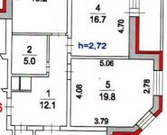 3-комнатная квартира площадью 105 кв.м, 3-е Почтовое отделение ул., 492 | цена 11 300 000 руб. | www.metrprice.ru