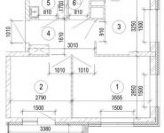 2-комнатная квартира площадью 36.8 кв.м, Космонавтов б-р | цена 2 584 360 руб. | www.metrprice.ru