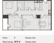 3-комнатная квартира площадью 86 кв.м, Новодмитровская ул., 5А | цена 15 500 391 руб. | www.metrprice.ru