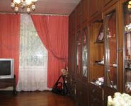 2-комнатная квартира площадью 45 кв.м, Лавочкина ул., 44К2 | цена 6 100 000 руб. | www.metrprice.ru