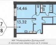 2-комнатная квартира площадью 66.18 кв.м, ул. Донецкая, 30, корп.2 | цена 8 598 834 руб. | www.metrprice.ru