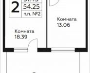 2-комнатная квартира площадью 54.25 кв.м, д.Столбово, уч.40/2, корп.5 | цена 4 264 728 руб. | www.metrprice.ru