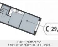 1-комнатная квартира площадью 30 кв.м в Headliner (бывший ЖК "ЦЕНТР-СИТИ"),  | цена 6 510 957 руб. | www.metrprice.ru