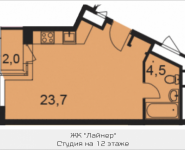 1-комнатная квартира площадью 30.3 кв.м, Ходынский бульвар | цена 5 418 942 руб. | www.metrprice.ru