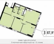 3-комнатная квартира площадью 87.9 кв.м в Headliner (бывший ЖК "ЦЕНТР-СИТИ"),  | цена 19 862 636 руб. | www.metrprice.ru