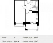 1-комнатная квартира площадью 33.8 кв.м, Софийская ул. | цена 2 916 957 руб. | www.metrprice.ru