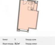 1-комнатная квартира площадью 33.2 кв.м, Береговой пр., ВЛ5 | цена 6 606 800 руб. | www.metrprice.ru