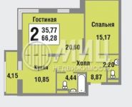 2-комнатная квартира площадью 66.5 кв.м, Боровское ш., К7 | цена 8 900 000 руб. | www.metrprice.ru