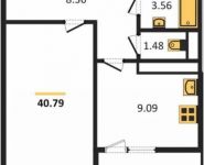 1-комнатная квартира площадью 40.8 кв.м в ЖК «Михайлова, 31», улица Михайлова, 31 | цена 7 832 700 руб. | www.metrprice.ru