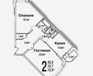 2-комнатная квартира площадью 73 кв.м в ЖК "Лермонтовский", Октябрьский пр-т, 1К1 | цена 9 300 000 руб. | www.metrprice.ru