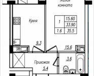 1-комнатная квартира площадью 35.5 кв.м, Просвещения, 12 | цена 2 012 539 руб. | www.metrprice.ru