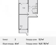 2-комнатная квартира площадью 64 кв.м в ЖК "Центр-2", Автозаводская ул., 105 | цена 4 160 000 руб. | www.metrprice.ru