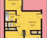 2-комнатная квартира площадью 64.8 кв.м, Южный мкр | цена 4 212 000 руб. | www.metrprice.ru