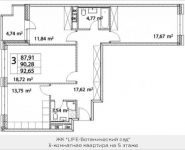 3-комнатная квартира площадью 92.65 кв.м, Лазоревый пр., 3 | цена 19 677 470 руб. | www.metrprice.ru