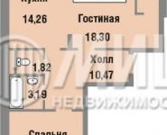 2-комнатная квартира площадью 73.6 кв.м,  | цена 9 100 000 руб. | www.metrprice.ru