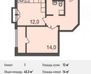 1-комнатная квартира площадью 43.3 кв.м, Ивановская ул., 1 | цена 3 464 000 руб. | www.metrprice.ru