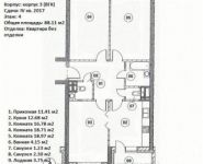 3-комнатная квартира площадью 88.1 кв.м, Красная улица, 64 | цена 14 031 384 руб. | www.metrprice.ru