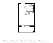 1-комнатная квартира площадью 23.3 кв.м, Красная улица, 64 | цена 1 929 750 руб. | www.metrprice.ru