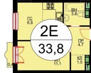 2-комнатная квартира площадью 28 кв.м, Авангардная ул., К7 | цена 3 512 500 руб. | www.metrprice.ru