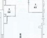 4-комнатная квартира площадью 173 кв.м, Фрунзенская 2-я ул., 8 | цена 170 578 000 руб. | www.metrprice.ru