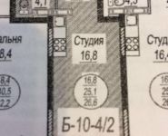 1-комнатная квартира площадью 27 кв.м в ЖК "Orangewood", Заводская ул., 12 | цена 2 700 000 руб. | www.metrprice.ru