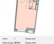 1-комнатная квартира площадью 28.8 кв.м, Береговой пр., ВЛ5 | цена 5 520 000 руб. | www.metrprice.ru