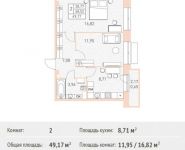 2-комнатная квартира площадью 49.17 кв.м, Калинина ул, 8 | цена 4 695 735 руб. | www.metrprice.ru