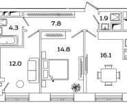 2-комнатная квартира площадью 56.9 кв.м, Рязанский проспект, д.влд 2 | цена 9 514 135 руб. | www.metrprice.ru