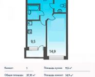 1-комнатная квартира площадью 37 кв.м, Совхозная ул., 18 | цена 4 587 110 руб. | www.metrprice.ru