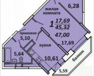 1-комнатная квартира площадью 47 кв.м, Талдомская улица, 17к1 | цена 3 170 334 руб. | www.metrprice.ru