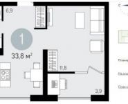 1-комнатная квартира площадью 33.8 кв.м, Ермолинская ул., 3 | цена 3 060 000 руб. | www.metrprice.ru